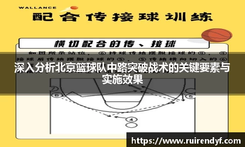 深入分析北京篮球队中路突破战术的关键要素与实施效果