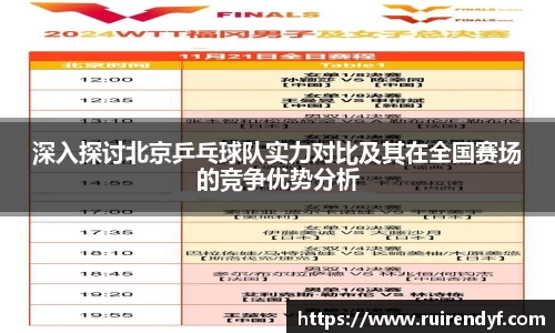 深入探讨北京乒乓球队实力对比及其在全国赛场的竞争优势分析
