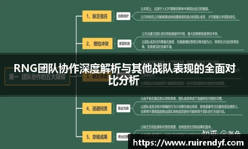 RNG团队协作深度解析与其他战队表现的全面对比分析